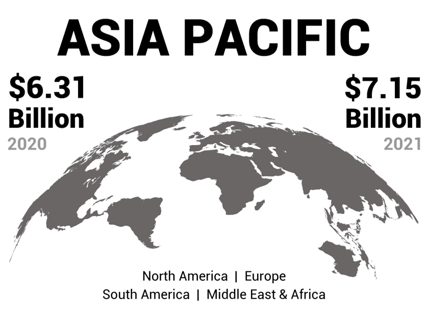 The global carbon black market is projected to grow from $13.22 billion in 2022 to $18.09 billion by 2029